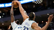 2023-24 NBA Defensive Player of the Year Midseason Odds